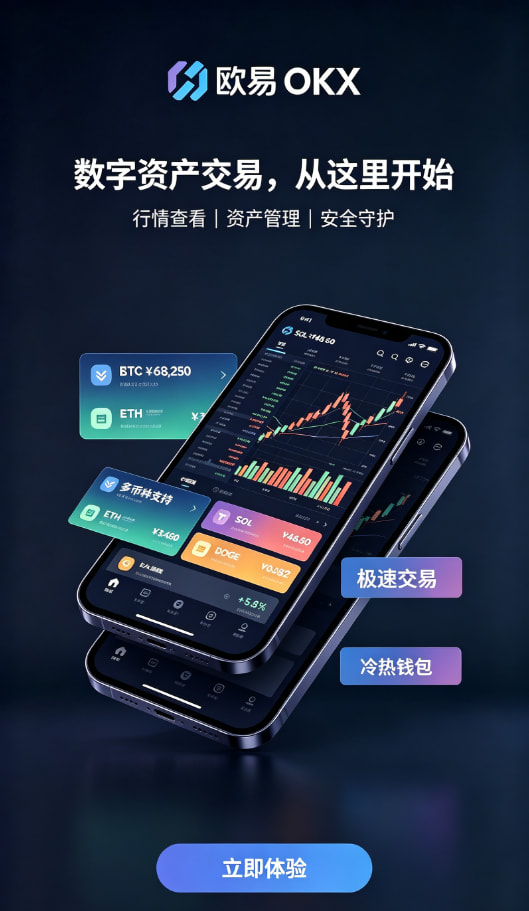 欧交易所官网下载操作界面示意